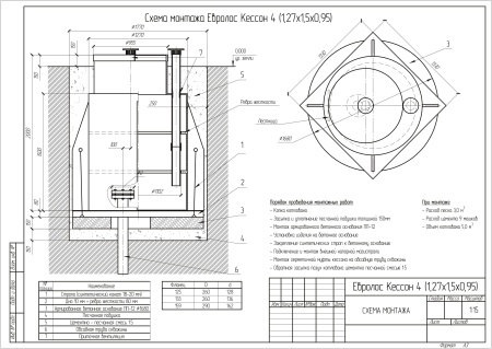 Кессон 4 (1.27x2x0.9)